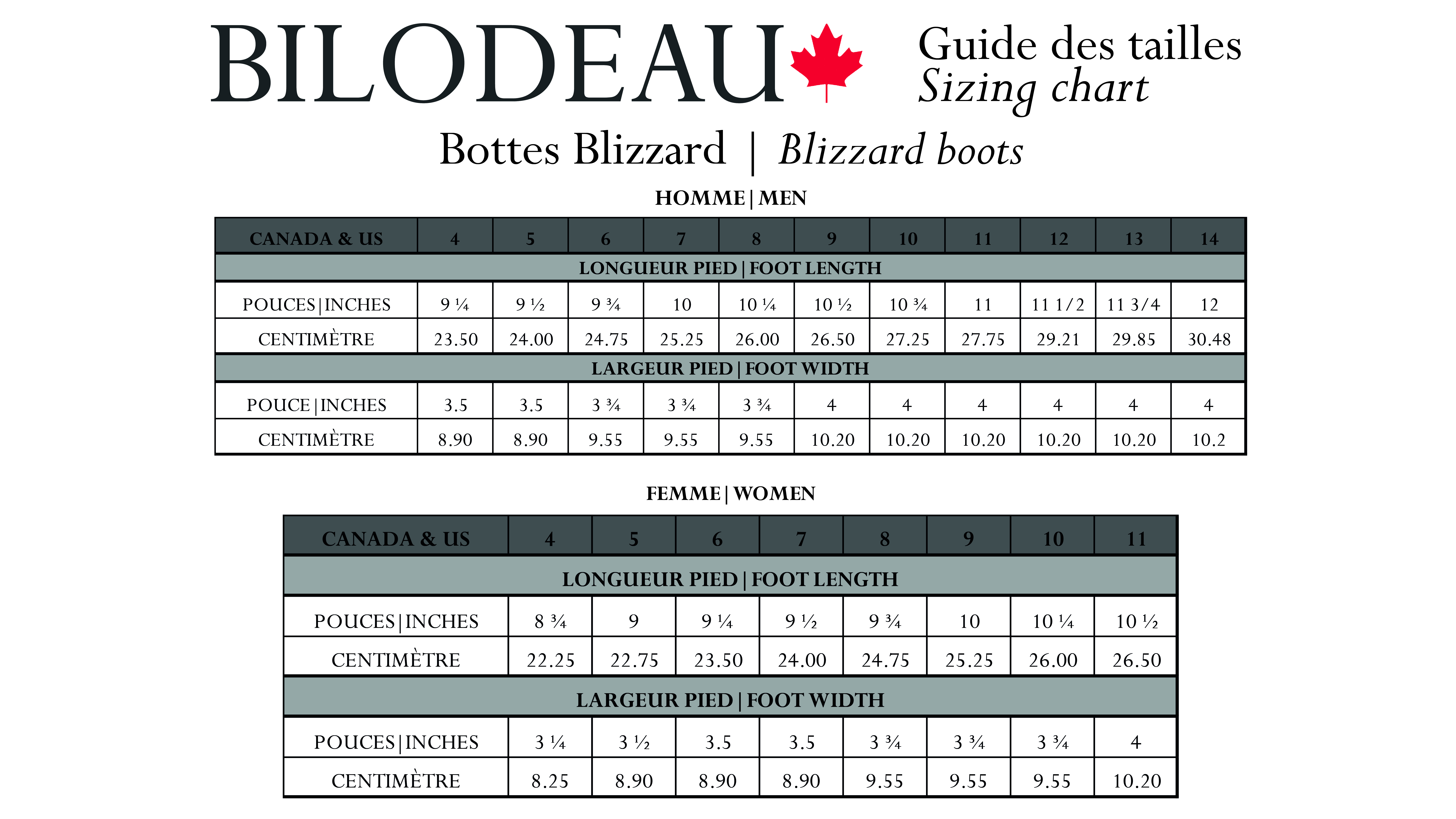 Guide des tailles pour Bottes en fourrure de Coyote - Blizzard