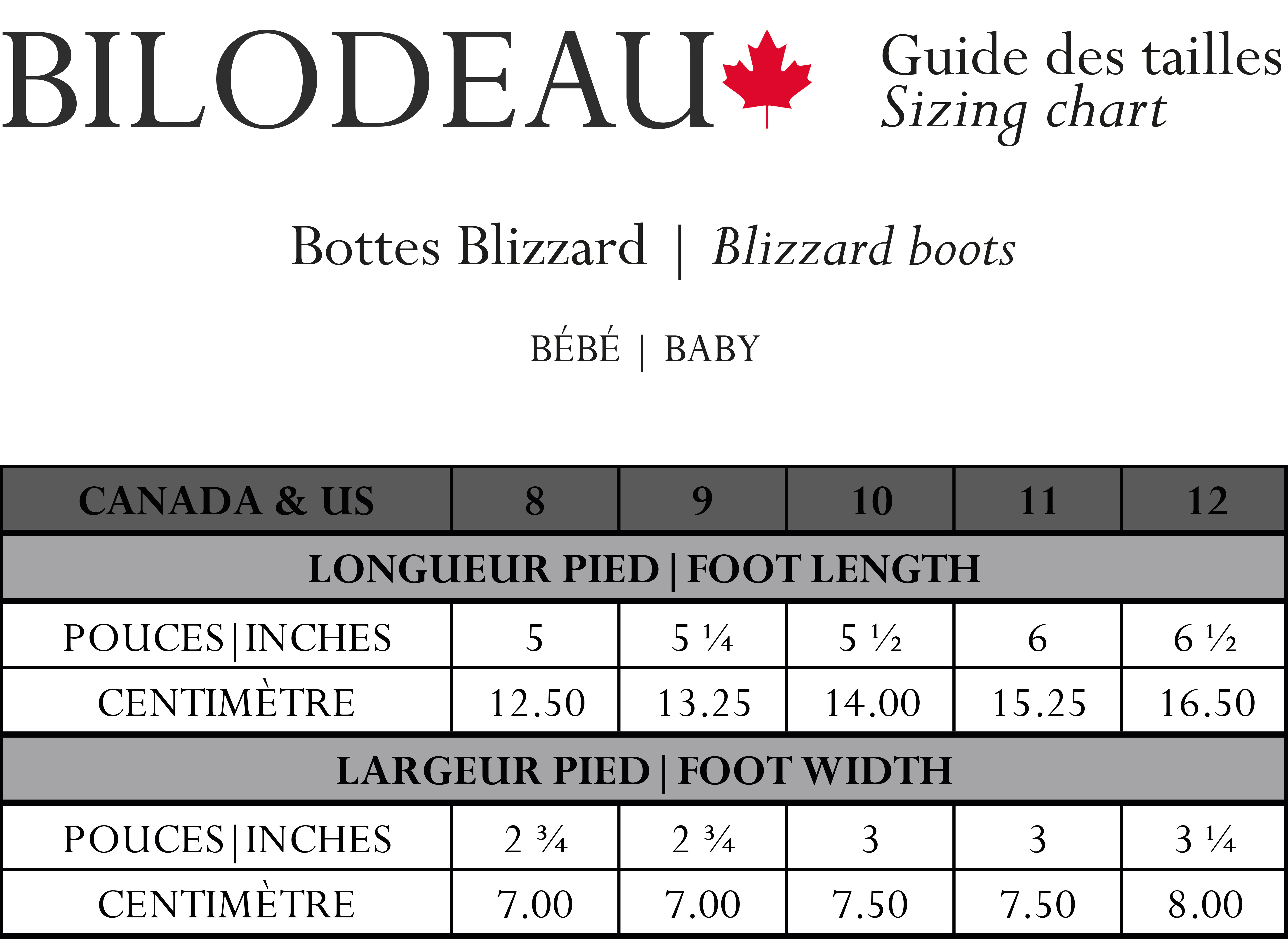 Guide des tailles pour Bottes en fourrure bébé Loup Marin noir - Blizzard