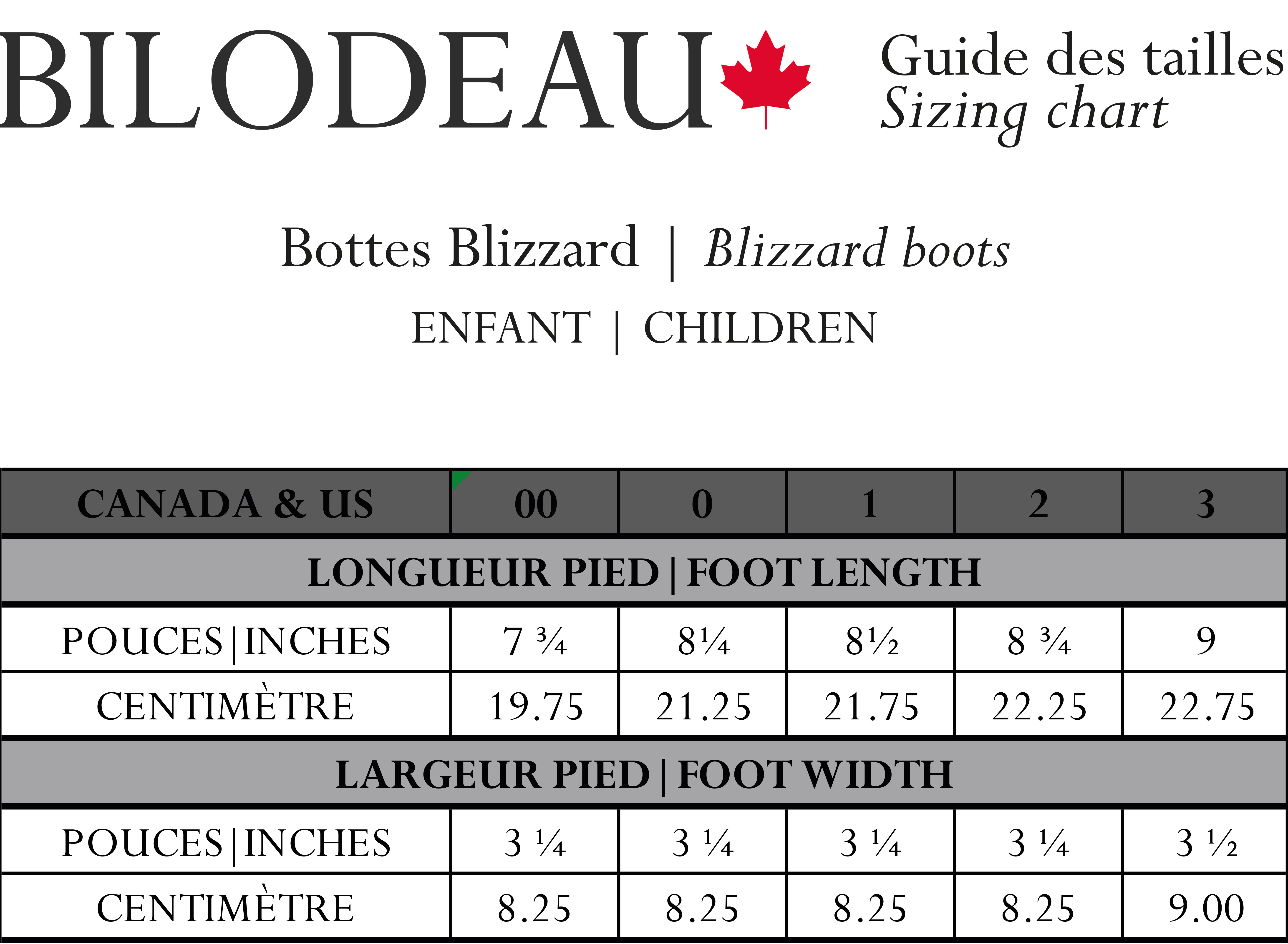 Guide des tailles pour Bottes en fourrure enfant Loup Marin noir - Blizzard