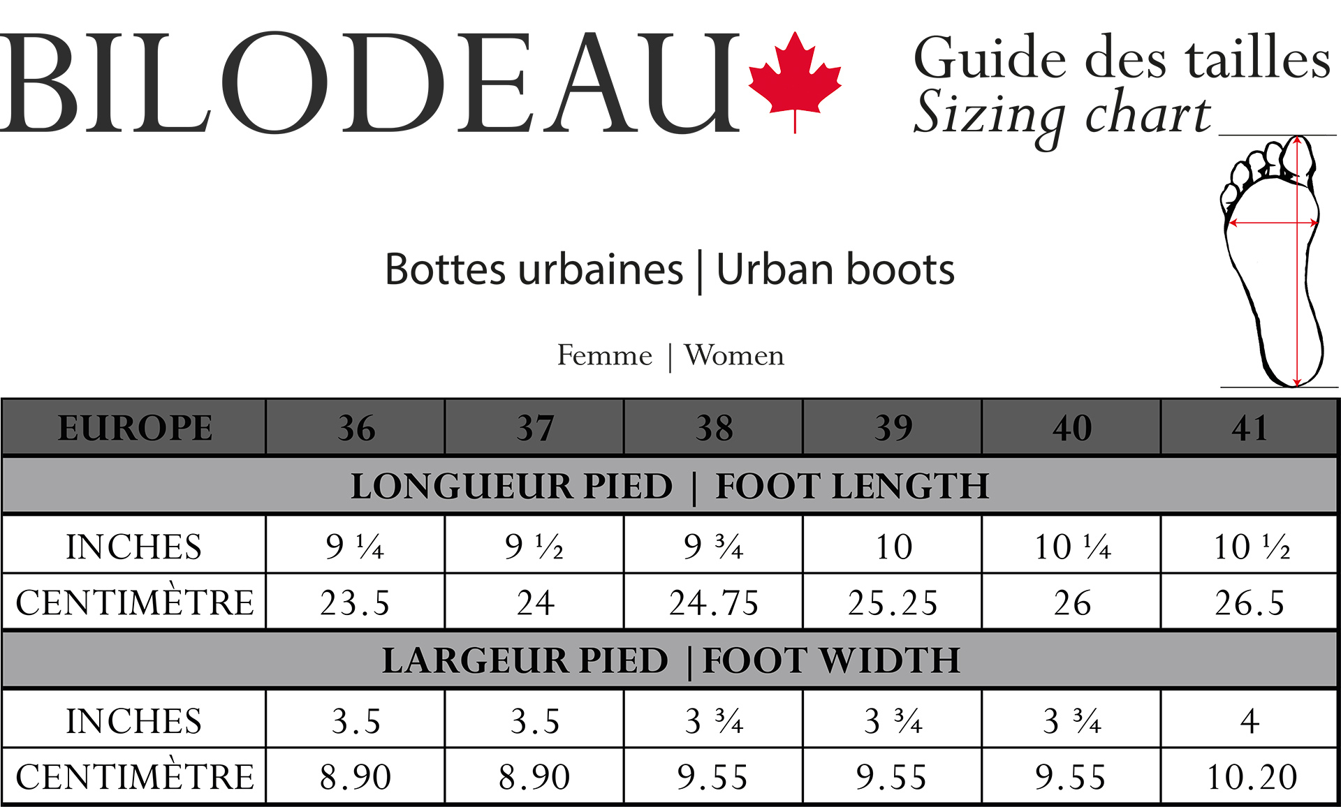 Guide des tailles pour Bottes en fourrure de Loup Marin naturel - Avril