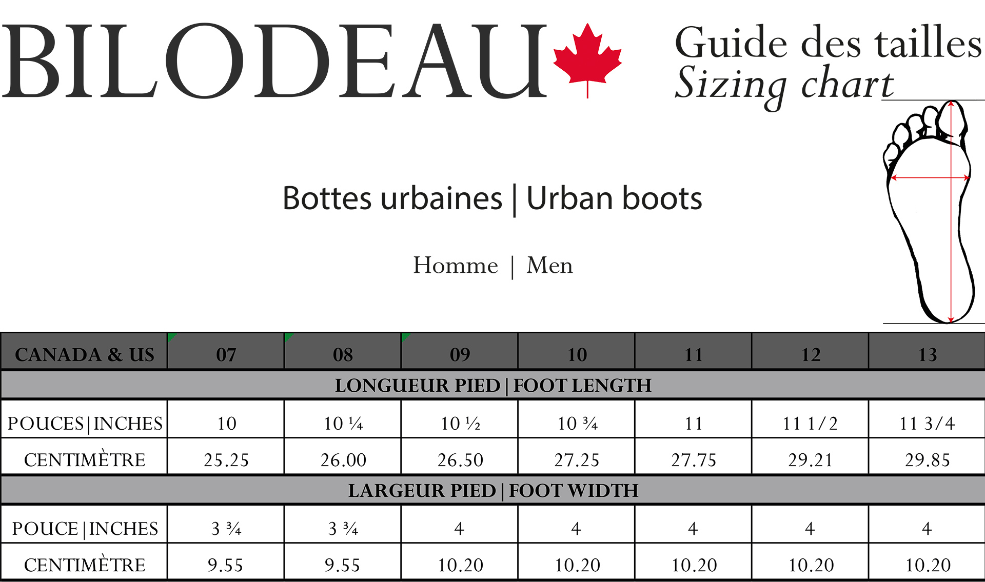 Guide des tailles pour Bottes en fourrure de Loup Marin naturel - Dexter