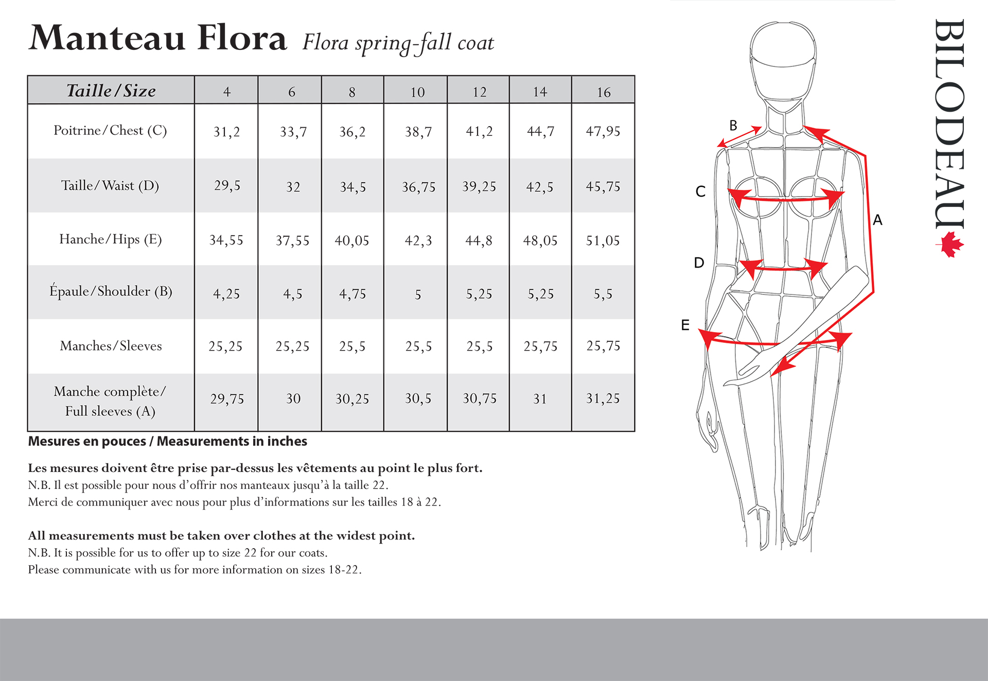 Size guide for Flora - Mid-season coat