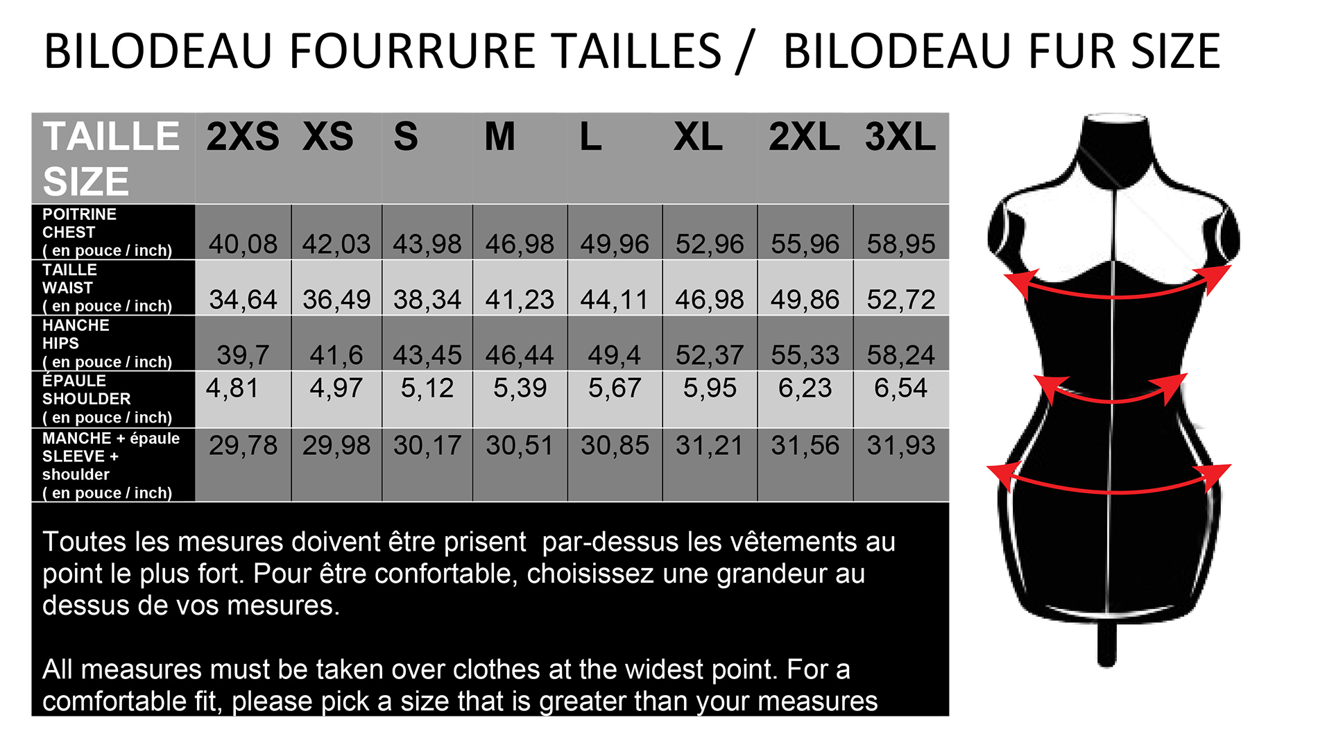Guide des tailles pour Manteau BILODEAU - Loup Marin naturel & Renard Blanc
