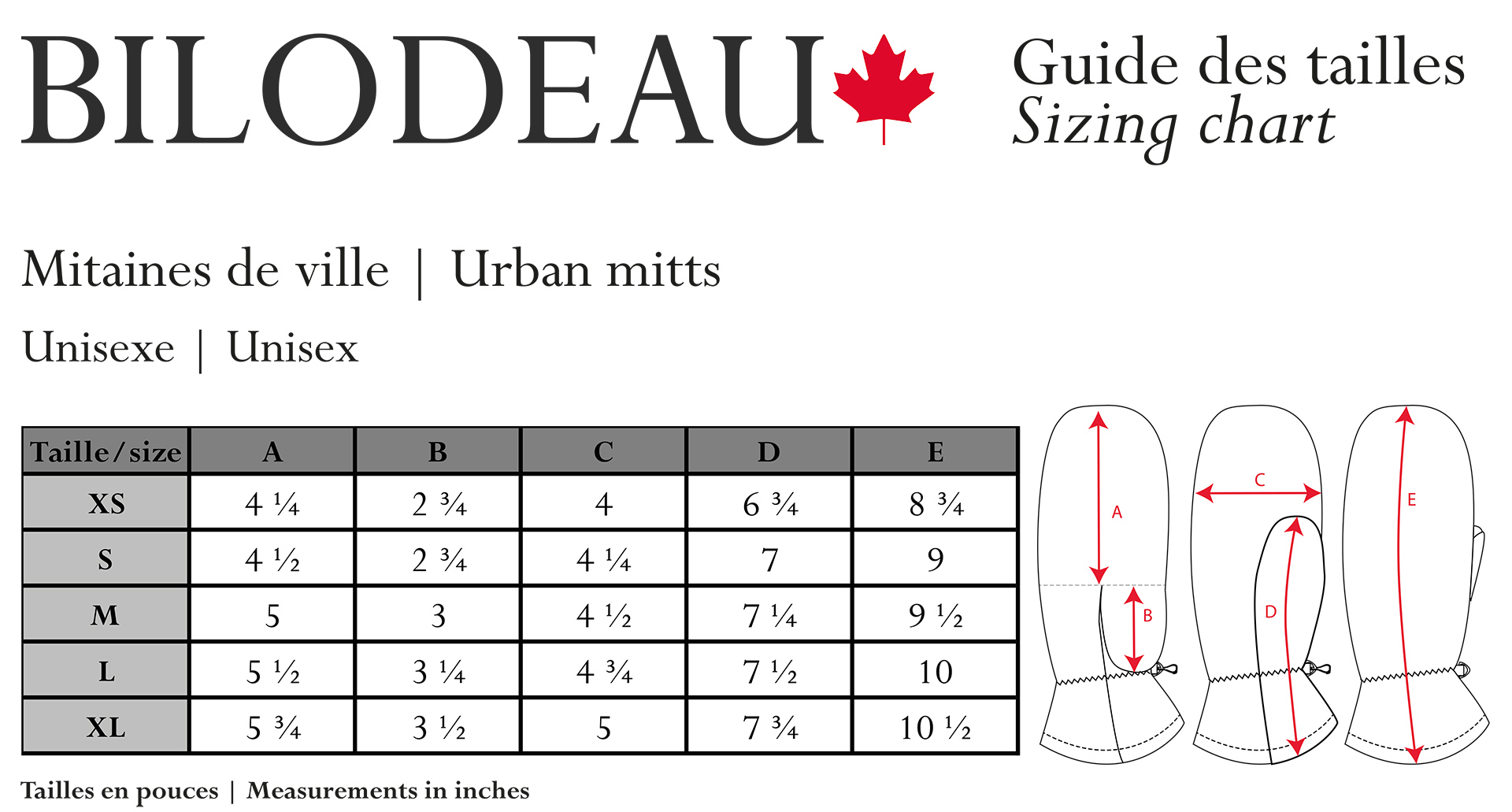 Guide des tailles pour Mitaines en fourrure de Loup Marin Naturel - Doublure asclépiade - De ville