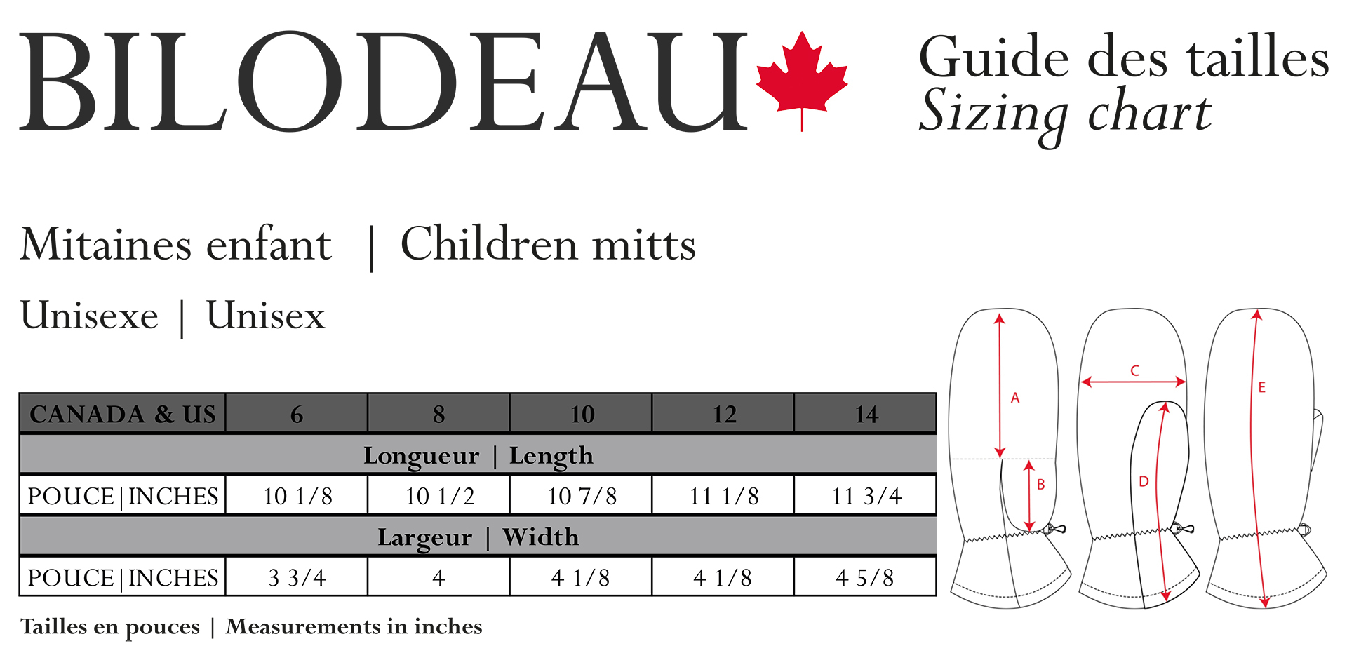 Size guide for Natural Seal fur children mittens - Urban