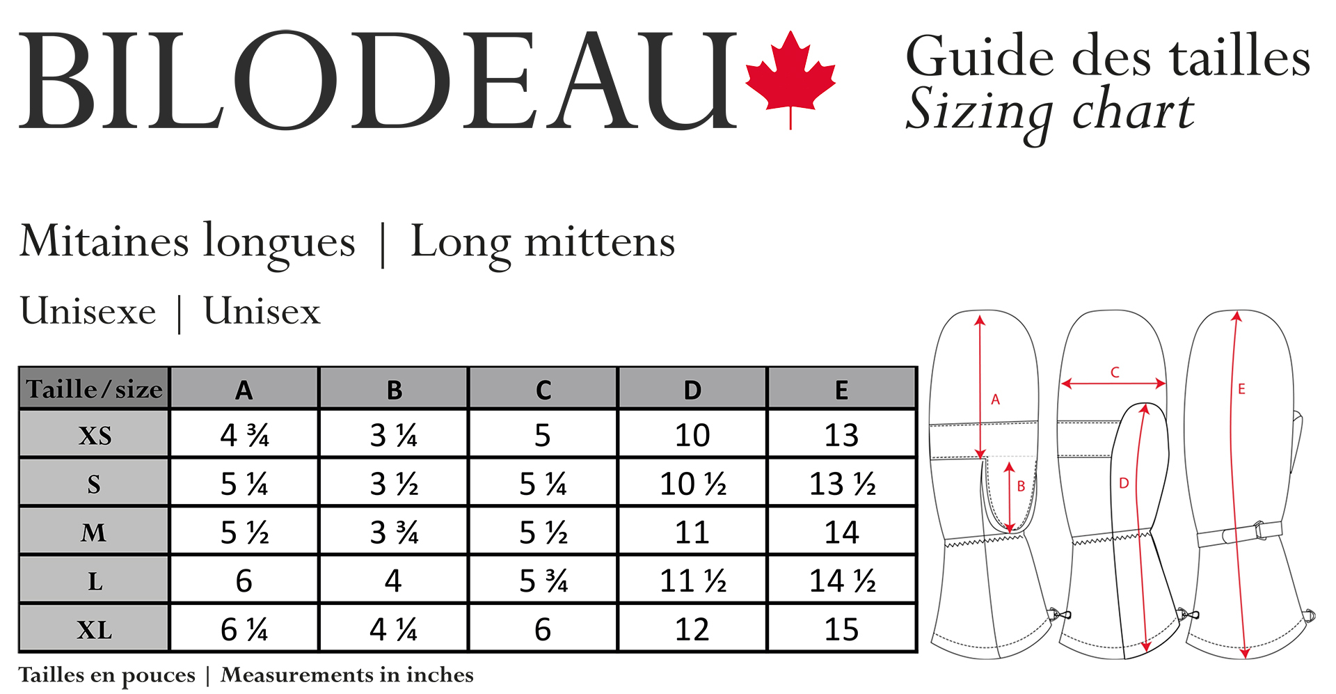 Size guide for Natural Coyote fur mittens - Trapper