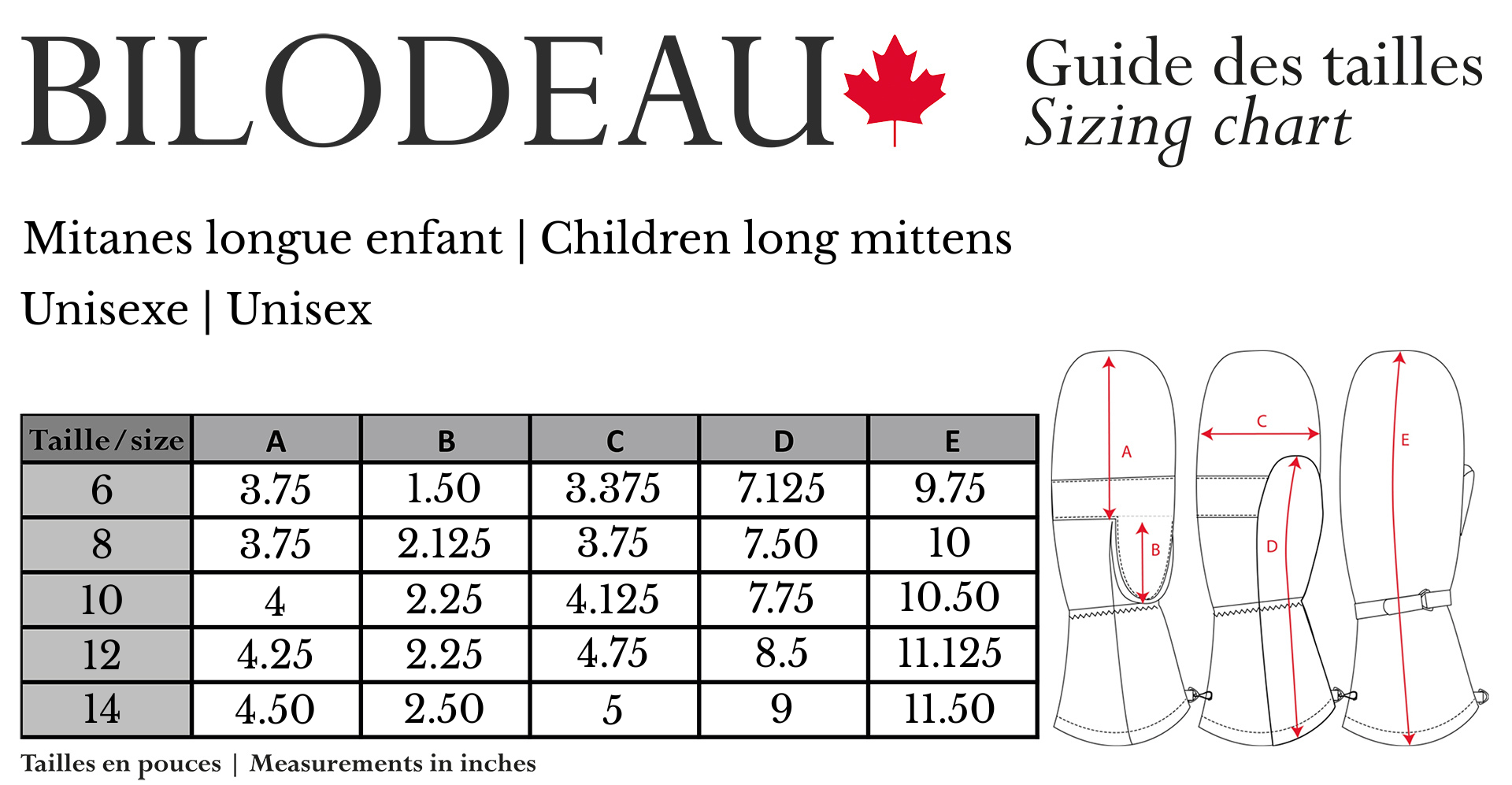 Size guide for LEATHER CHILDREN MITTENS - LONG
