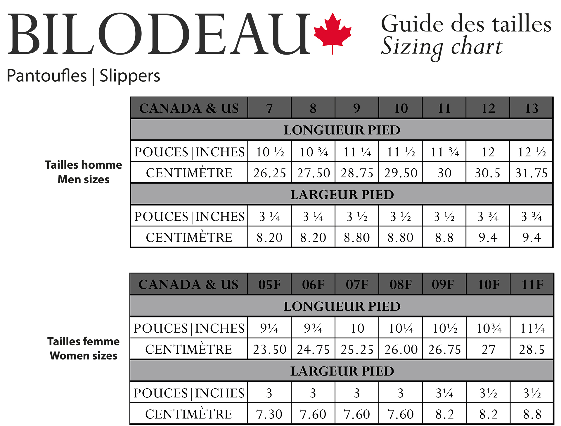 Size guide for Leather and Sheep wool - Slippers